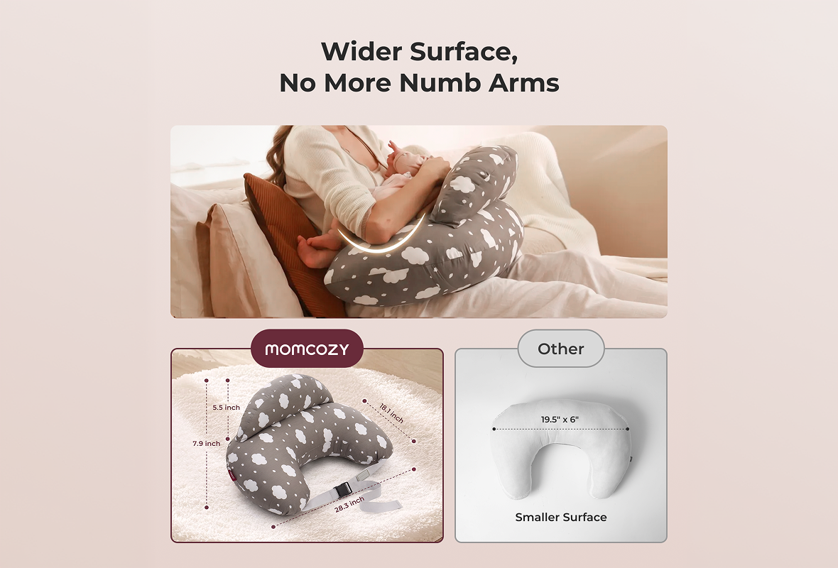 Multifunctional and Adjustable Nursing Pillow