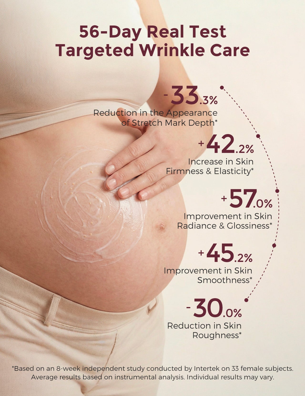 Pregnancy Comfort Bundle:  Stretch Mark Cream, Pregnancy Pillow