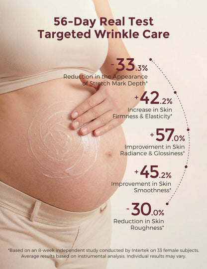 Pregnancy Comfort Bundle:  Stretch Mark Cream, Pregnancy Pillow