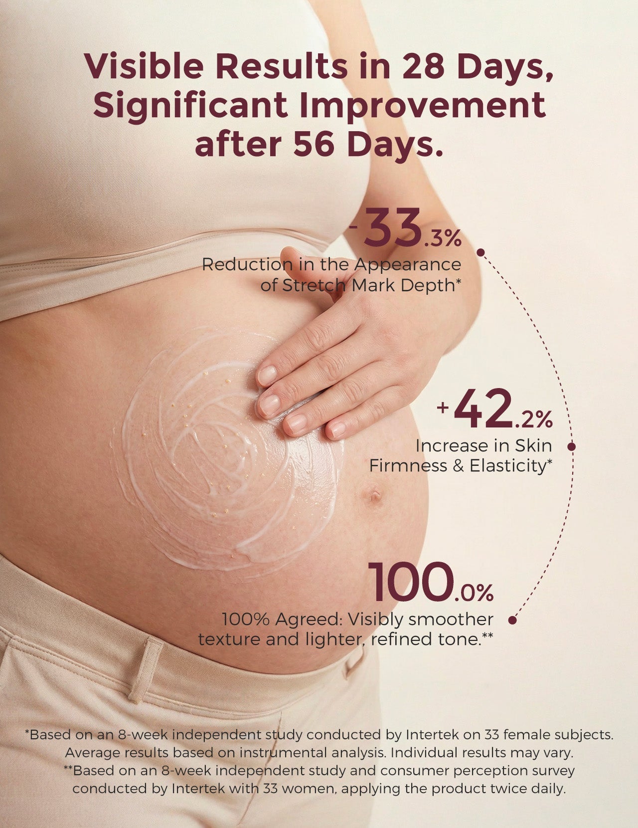 Pregnancy Comfort Bundle:  Stretch Mark Cream, Pregnancy Pillow
