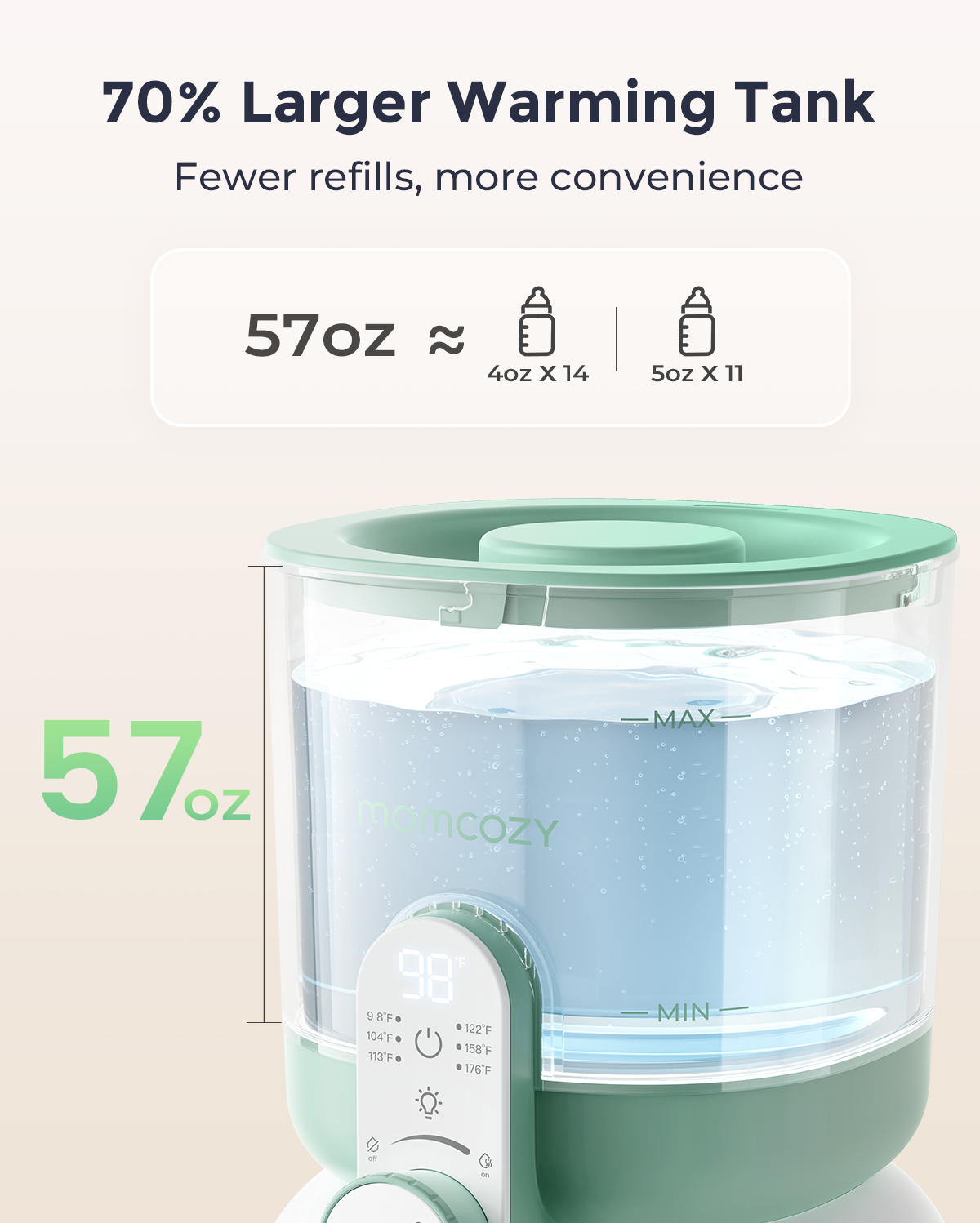Formula Feeding Essentials Bundle | Formula Dispenser + Bottle Washer