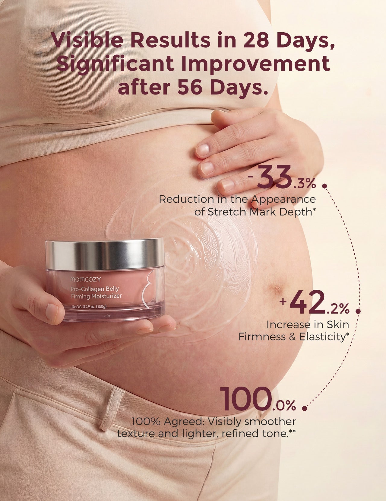 Pregnancy Comfort Bundle:  Stretch Mark Cream, Pregnancy Pillow